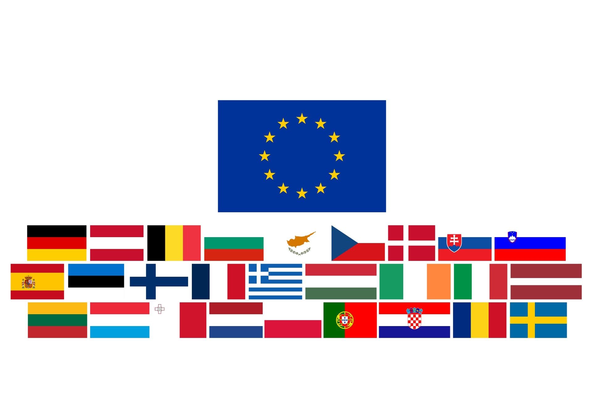 The EU's Digital Markets Act and App Stores: What "Must Allow Sideloading" Actually Requires